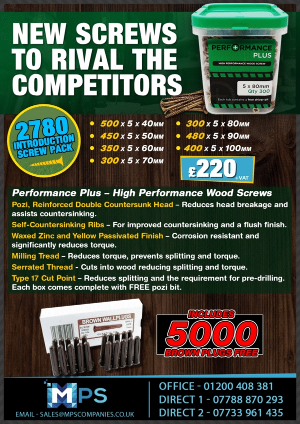 Feb Introduction Screws ad Feb Introduction Screws ad